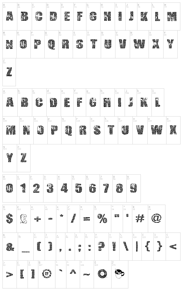 Gogol, Simone & Monroe font map